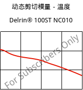 动态剪切模量－温度 , Delrin® 100ST NC010, POM, DuPont