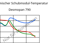 Dynamischer Schubmodul-Temperatur , Desmopan 790, TPU, Covestro