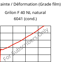 Contrainte / Déformation (Grade film) , Grilon F 40 NL natural 6041 (cond.), PA6, EMS-GRIVORY