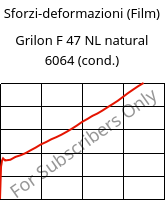 Sforzi-deformazioni (Film) , Grilon F 47 NL natural 6064 (cond.), PA6, EMS-GRIVORY