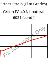 Stress-Strain (Film Grades) , Grilon FG 40 NL natural 6021 (cond.), PA6, EMS-GRIVORY