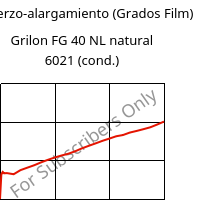 Esfuerzo-alargamiento (Grados Film) , Grilon FG 40 NL natural 6021 (Cond), PA6, EMS-GRIVORY