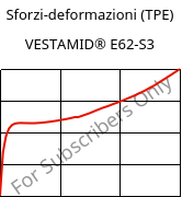 Sforzi-deformazioni (TPE) , VESTAMID® E62-S3, TPA, Evonik