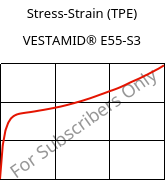 Stress-Strain (TPE) , VESTAMID® E55-S3, TPA, Evonik