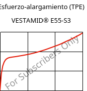 Esfuerzo-alargamiento (TPE) , VESTAMID® E55-S3, TPA, Evonik