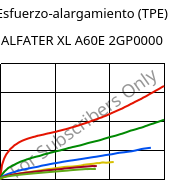 Esfuerzo-alargamiento (TPE) , ALFATER XL A60E 2GP0000, TPV, MOCOM