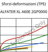 Sforzi-deformazioni (TPE) , ALFATER XL A60E 2GP0000, TPV, MOCOM