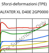 Sforzi-deformazioni (TPE) , ALFATER XL D40E 2GP0000, TPV, MOCOM