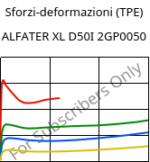 Sforzi-deformazioni (TPE) , ALFATER XL D50I 2GP0050, TPV, MOCOM