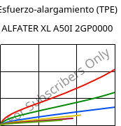 Esfuerzo-alargamiento (TPE) , ALFATER XL A50I 2GP0000, TPV, MOCOM