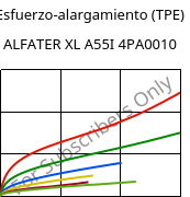 Esfuerzo-alargamiento (TPE) , ALFATER XL A55I 4PA0010, TPV, MOCOM
