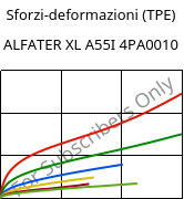 Sforzi-deformazioni (TPE) , ALFATER XL A55I 4PA0010, TPV, MOCOM