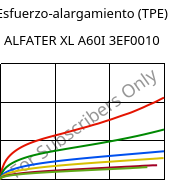 Esfuerzo-alargamiento (TPE) , ALFATER XL A60I 3EF0010, TPV, MOCOM
