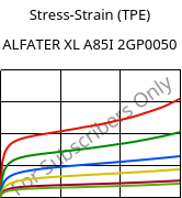 Stress-Strain (TPE) , ALFATER XL A85I 2GP0050, TPV, MOCOM