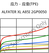 应力－应变(TPE) , ALFATER XL A85I 2GP0050, TPV, MOCOM
