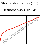 Sforzi-deformazioni (TPE) , Desmopan 453 DPS041, TPU, Covestro