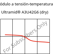 Módulo a tensión-temperatura , Ultramid® A3U42G6 (Seco), (PA66+PA6)-GF30 FR(40), BASF