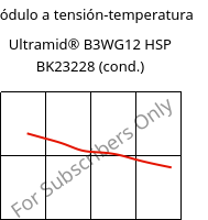 Módulo a tensión-temperatura , Ultramid® B3WG12 HSP BK23228 (Cond), PA6-GF60, BASF