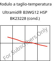 Modulo a taglio-temperatura , Ultramid® B3WG12 HSP BK23228 (cond.), PA6-GF60, BASF