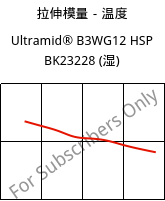 拉伸模量－温度 , Ultramid® B3WG12 HSP BK23228 (状况), PA6-GF60, BASF