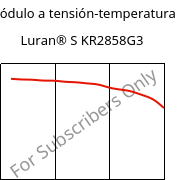 Módulo a tensión-temperatura , Luran® S KR2858G3, ASA-GF15, INEOS Styrolution