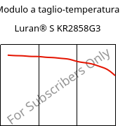 Modulo a taglio-temperatura , Luran® S KR2858G3, ASA-GF15, INEOS Styrolution