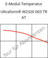 E-Modul-Temperatur , Ultraform® W2320 003 TR AT, POM, BASF