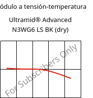 Módulo a tensión-temperatura , Ultramid® Advanced N3WG6 LS BK (Seco), PA9T-GF30, BASF