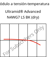 Módulo a tensión-temperatura , Ultramid® Advanced N4WG7 LS BK (Seco), PA9T-GF35, BASF