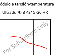 Módulo a tensión-temperatura , Ultradur® B 4315 G6 HR, PBT-I-GF30, BASF