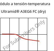 Módulo a tensión-temperatura , Ultramid® A3EG6 FC (Seco), PA66-GF30, BASF