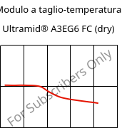 Modulo a taglio-temperatura , Ultramid® A3EG6 FC (Secco), PA66-GF30, BASF