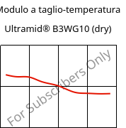 Modulo a taglio-temperatura , Ultramid® B3WG10 (Secco), PA6-GF50, BASF