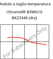 Modulo a taglio-temperatura , Ultramid® B3WG10 BK23346 (Secco), PA6-GF50, BASF