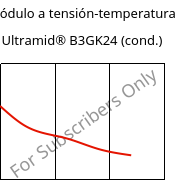 Módulo a tensión-temperatura , Ultramid® B3GK24 (Cond), PA6-(GF+GB)30, BASF