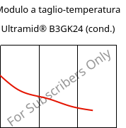 Modulo a taglio-temperatura , Ultramid® B3GK24 (cond.), PA6-(GF+GB)30, BASF