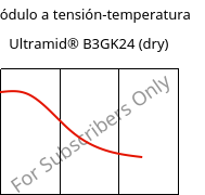 Módulo a tensión-temperatura , Ultramid® B3GK24 (Seco), PA6-(GF+GB)30, BASF