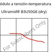 Módulo a tensión-temperatura , Ultramid® B3U50G6 (Seco), PA6-GF30 FR(53+30), BASF