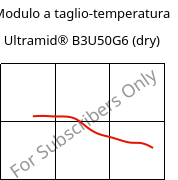 Modulo a taglio-temperatura , Ultramid® B3U50G6 (Secco), PA6-GF30 FR(53+30), BASF