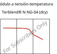 Módulo a tensión-temperatura , Terblend® N NG-04 (Seco), (ABS+PA6)-GF20, INEOS Styrolution
