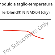 Modulo a taglio-temperatura , Terblend® N NMX04 (Secco), (ABS+PA6), INEOS Styrolution