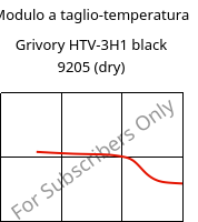 Modulo a taglio-temperatura , Grivory HTV-3H1 black 9205 (Secco), PA6T/6I-GF30, EMS-GRIVORY