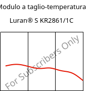 Modulo a taglio-temperatura , Luran® S KR2861/1C, (ASA+PC), INEOS Styrolution