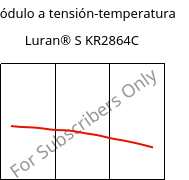 Módulo a tensión-temperatura , Luran® S KR2864C, (ASA+PC), INEOS Styrolution