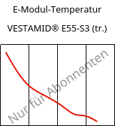 E-Modul-Temperatur , VESTAMID® E55-S3 (trocken), TPA, Evonik