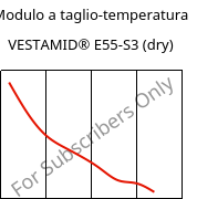 Modulo a taglio-temperatura , VESTAMID® E55-S3 (Secco), TPA, Evonik