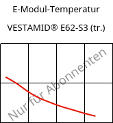 E-Modul-Temperatur , VESTAMID® E62-S3 (trocken), TPA, Evonik