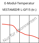 E-Modul-Temperatur , VESTAMID® L-GF15 (trocken), PA12-GF15, Evonik