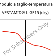 Modulo a taglio-temperatura , VESTAMID® L-GF15 (Secco), PA12-GF15, Evonik