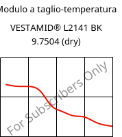 Modulo a taglio-temperatura , VESTAMID® L2141 BK 9.7504 (Secco), PA12, Evonik